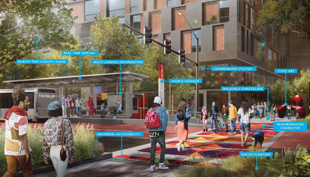 Urban design rendering of a transit platform along city street highlighting amenities such as real-time arrival information, multi-lingual information, civic art, universal accessibility and more.
